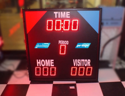 Amatör Tip Basketbol Skorbordu