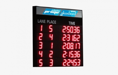 Amatör Yüzme Havuzu Skorbord Ürünleri