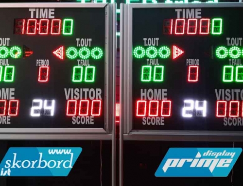 Ayaklı Tip Basketbol Skorbordu