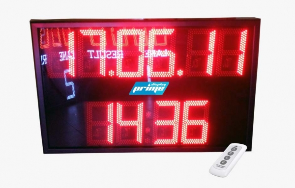 Dijital Tarih Panosu İstanbul