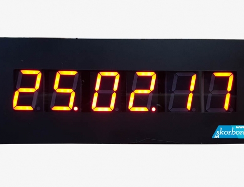 Led Tarih Panosu 57mm