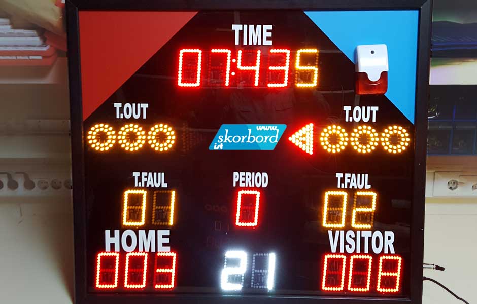 Mini Tip Taşınabilir Basketbol Skorbord Ürünleri