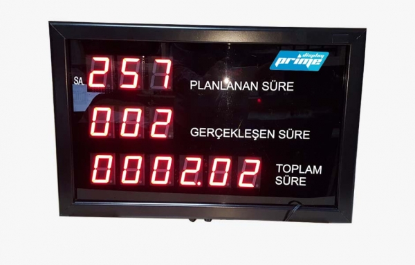 Analog Girişli Hedef Üretim Panosu Fiyatları