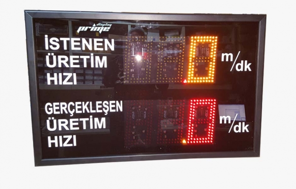 Fabrika Hedef Üretim Hızı Panosu Firması