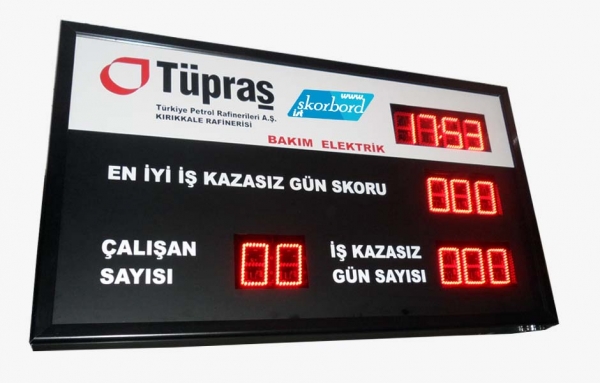 Fabrika Performans İş Kazasız Panosu Fiyatları