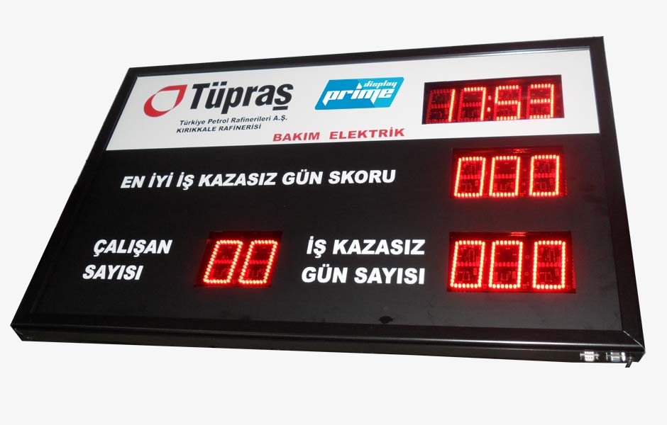 Fabrika Performans Panoları Fiyatları