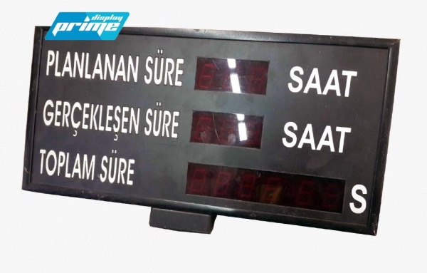 Hedef Performans Süre Panosu Fiyatı