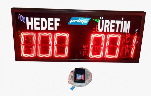 Hedef Üretim Panosu Fiyatları