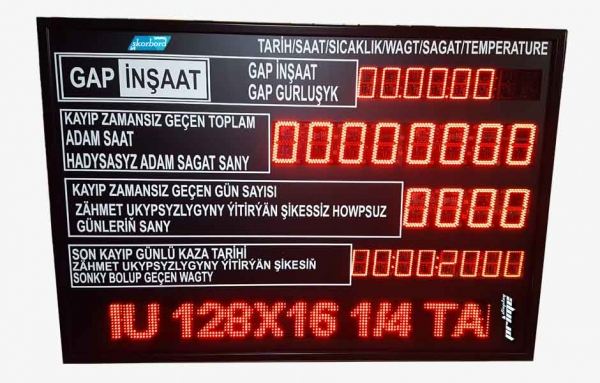 İnşaat Kayıp Zamansız Geçen Hedef Üretim Adam Sayısı Fiyatları